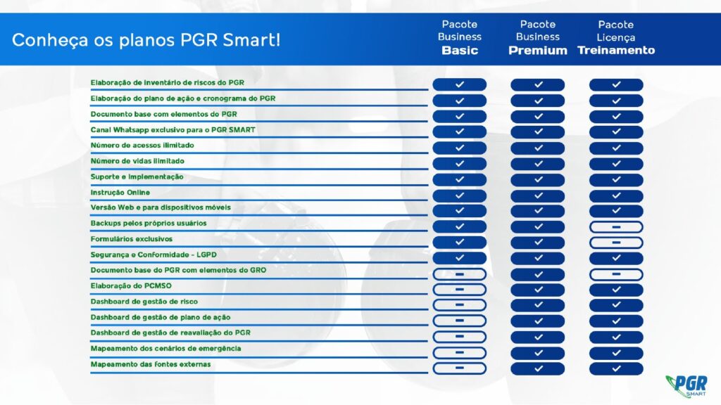 Apresentação PGR Smart (1) (1)_page-0007